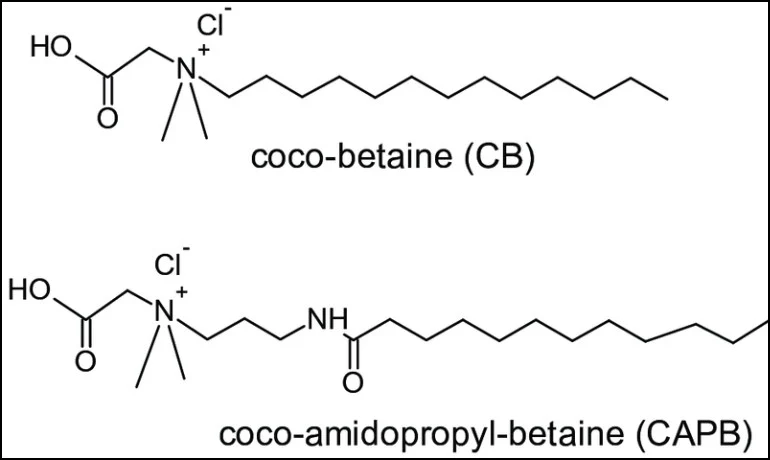 Tại sao CAPB chất lượng cao lại có sự khác biệt
