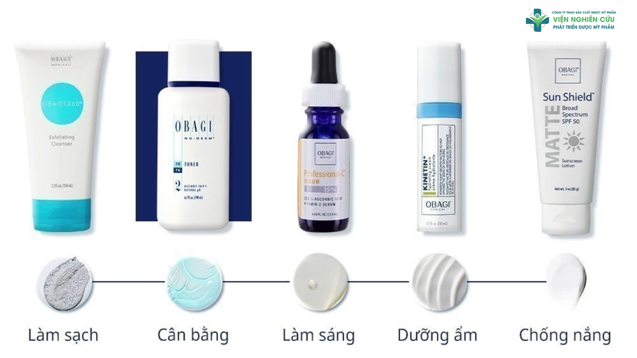Hướng dẫn cách sử dụng Obagi trị mụn đúng cách
