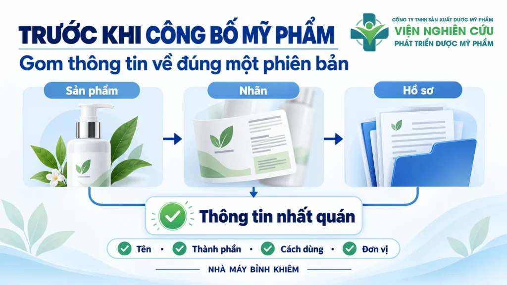 Minh họa: chuẩn bị thông tin công bố mỹ phẩm — Nhà máy Bỉnh Khiêm