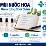 Minh họa: duyệt mùi nước hoa gia công — Nhà máy Bỉnh Khiêm
