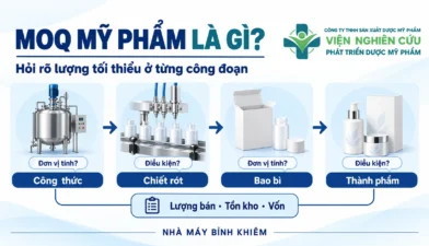Minh họa: MOQ mỹ phẩm — Nhà máy Bỉnh Khiêm