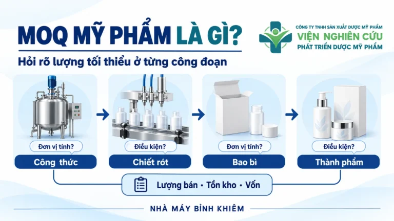 Minh họa: MOQ mỹ phẩm — Nhà máy Bỉnh Khiêm